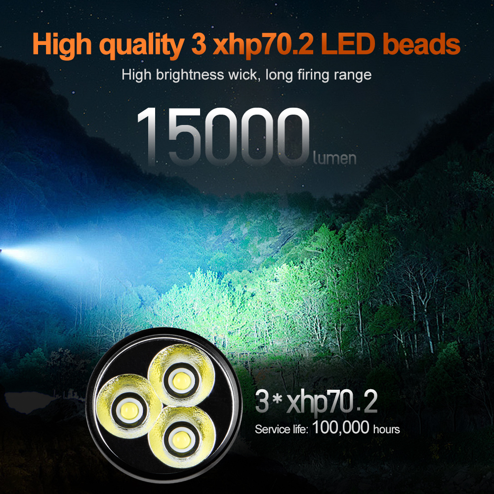 Imported Helius 15000 High Lumens 3 XHP70 2 Beads, Smart Fan Cooling Large Battery, Firefighter & Rescue LED Headlamp (ex vat)